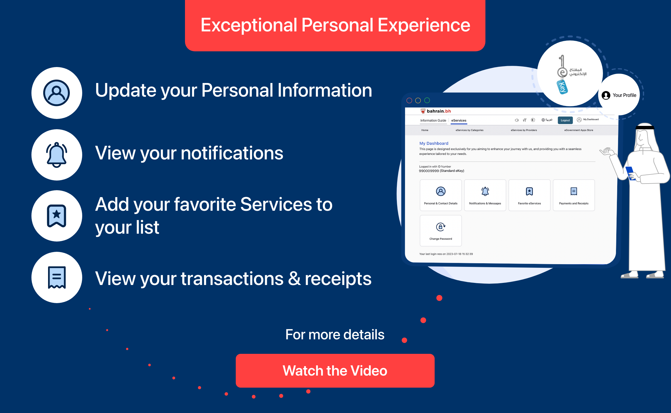 New Personalized Features